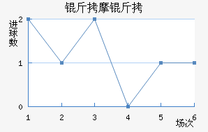 ��Ħ�ν�������������