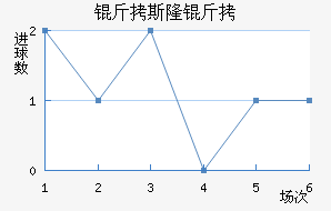 ��˹¡�½�������������