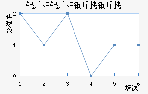 ���������������������