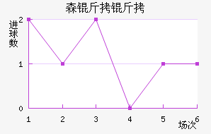 ɭ���½�������������