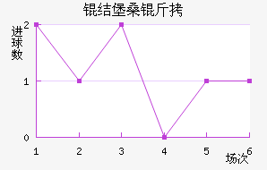 �ᱤɣ�½�������������