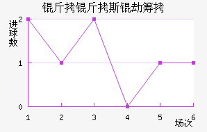 ����˹�ٳǽ�������������