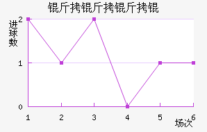 ���������������������