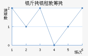 ���նسǽ�������������