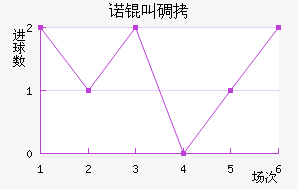 ŵ�еǽ�������������