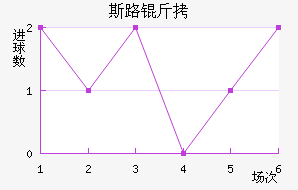 ˹·�ؽ�������������