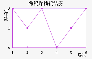 ϣ���ᰲ��������������