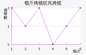 ���Ϸ�ǽ�������������