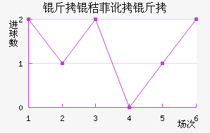 ���շƶ��½�������������