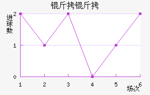 ���Ǻ�ķ��������������