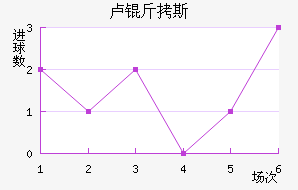 ¬��˹��������������������