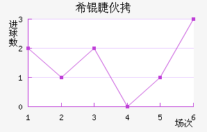 ϣ�޻�����Ү���������������