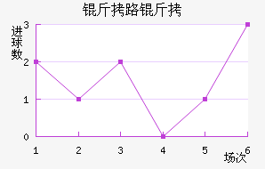 ��·�ӽ�������������