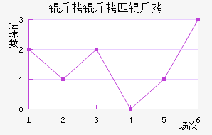 ����ƥ�ǽ�������������