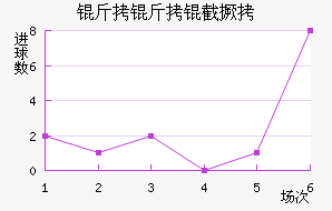 �����ؾ�����������������