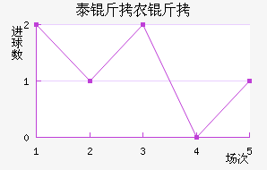 ̩��ũҵ��ѧ��������������