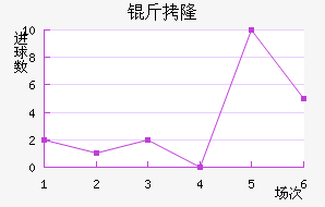 ��¡��������������