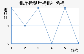 �����ձ���������������