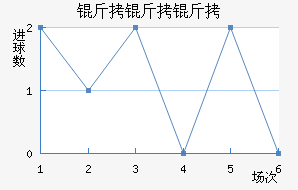 ��������������������