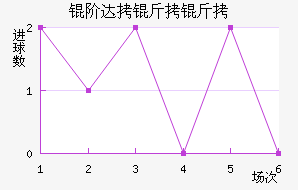 �״����ν�������������