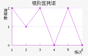 �׿�ŵ��������������