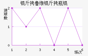 ��³ά��ƿ���������������