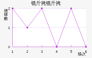 ���ٽ�������������