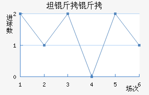 ̷���屩ͽ��������������