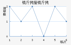 ��¡������������������