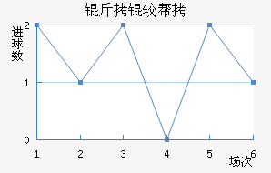 ���ϰ½�������������