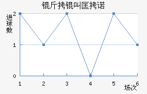 ���п�ŵ��������������