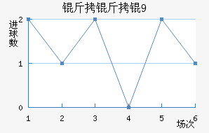�����U19��������������