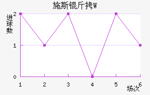 ʩ˹��W��������������