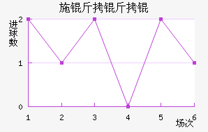 ʩ����ǽ�������������