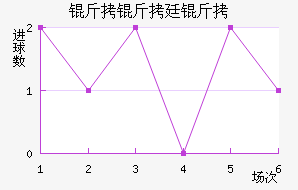 ����͢�ӽ�������������