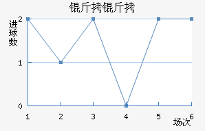 ���н�������������