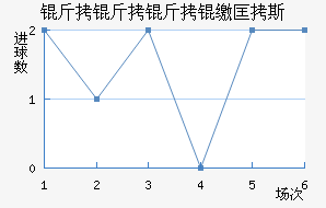 �������ɿ�˹��������������