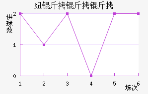 Ŧ������˹��������������