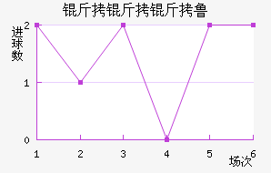 ������³��������������