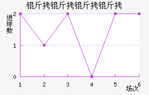 ����˹�������������������