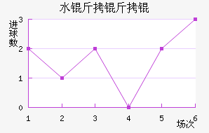 ˮ�������������������