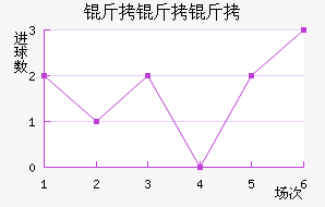 �ǹ���������������