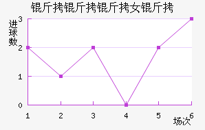 ��������CFFŮ���������������