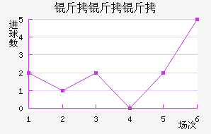 ��������������������