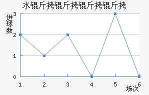 ˮ���������������������