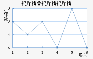 ��³���޽�������������