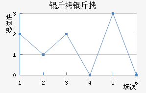 ������������������