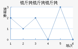 �����ǽ�������������