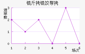 ���Ȱ�������������������