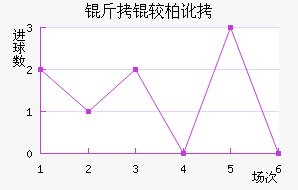 ���ϰض���������������